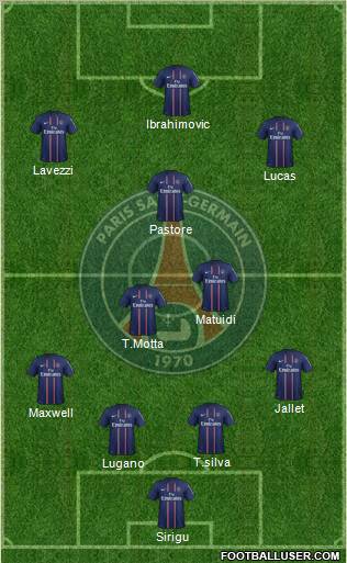 Paris Saint-Germain Formation 2012