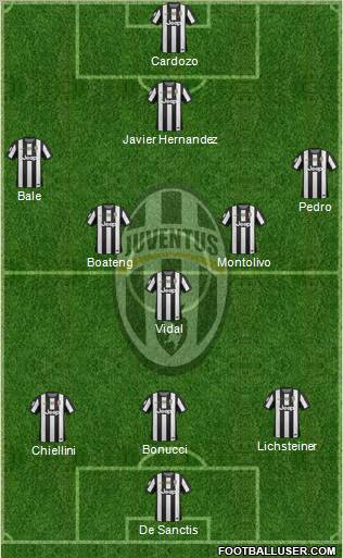 Juventus Formation 2012