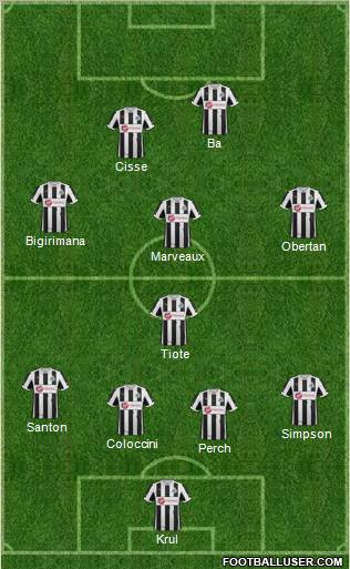 Newcastle United Formation 2012