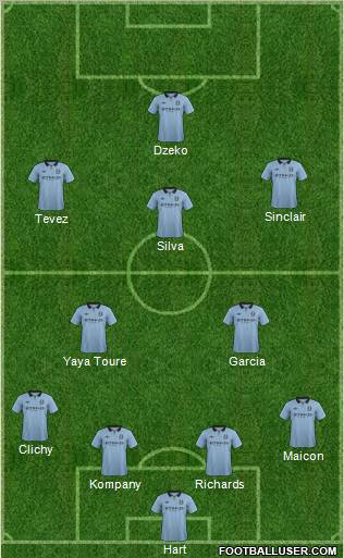 Manchester City Formation 2012
