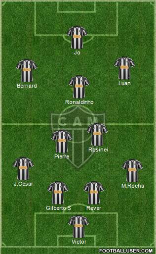 C Atlético Mineiro Formation 2012