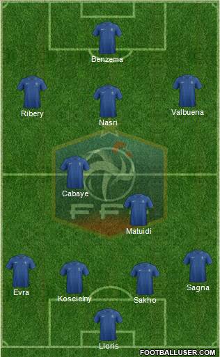 France Formation 2012