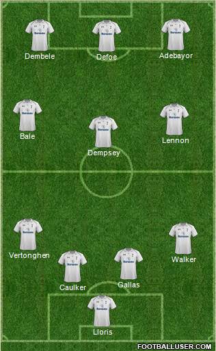 Tottenham Hotspur Formation 2012