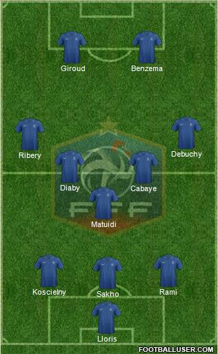 France Formation 2012