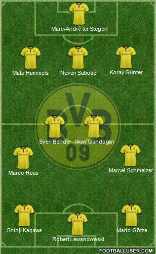 Borussia Dortmund Formation 2012