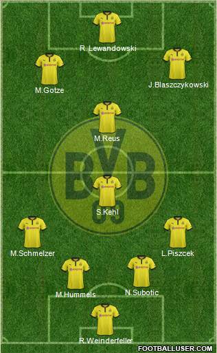 Borussia Dortmund Formation 2012