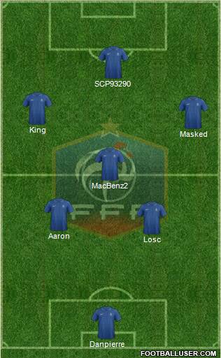 France Formation 2012
