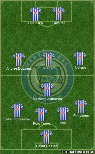 Hertha BSC Berlin Formation 2012