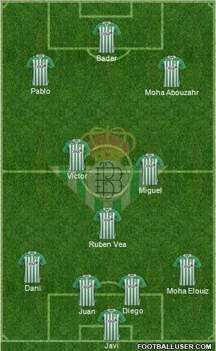 Real Betis B., S.A.D. Formation 2012