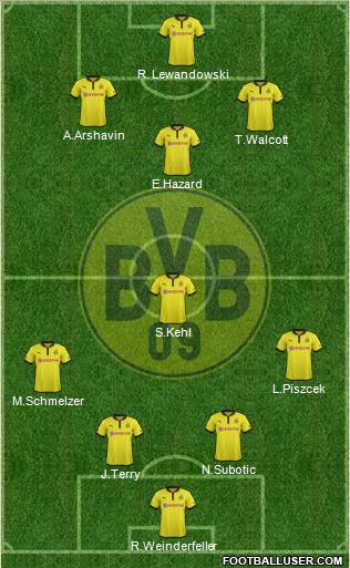 Borussia Dortmund Formation 2012