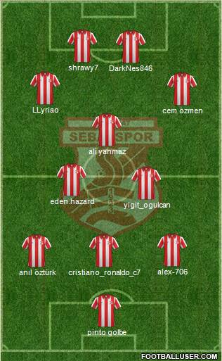 Akçaabat Sebatspor Formation 2012