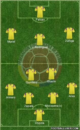 Colombia Formation 2012