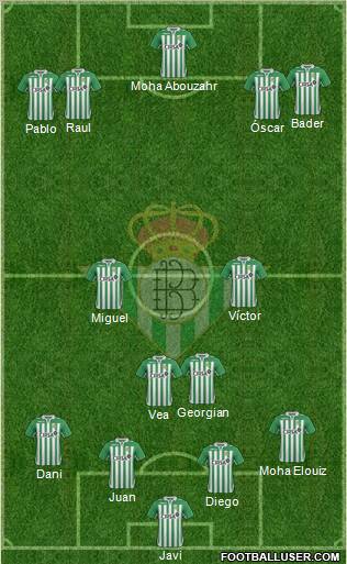 Real Betis B., S.A.D. Formation 2012