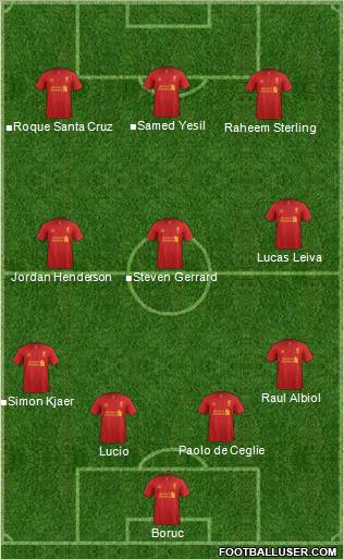 Liverpool Formation 2012