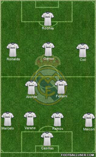 Real Madrid C.F. Formation 2012