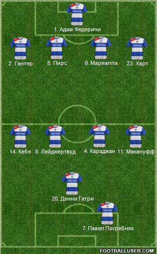 Reading Formation 2012