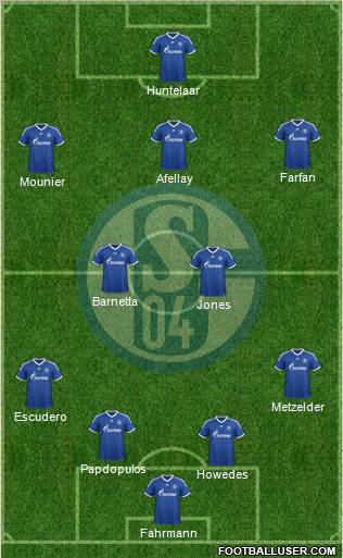 FC Schalke 04 Formation 2012