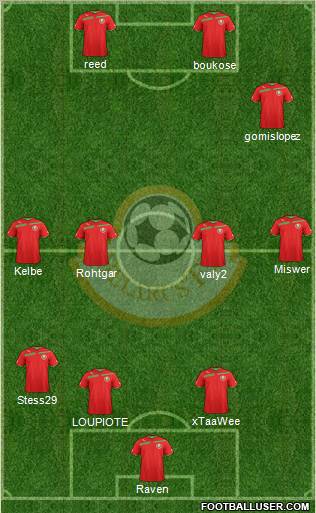 Belarus Formation 2012