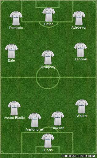 Tottenham Hotspur Formation 2012