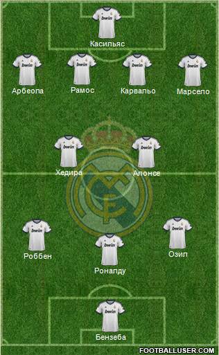 Real Madrid C.F. Formation 2012