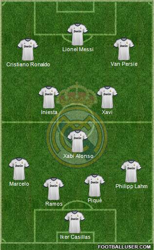 Real Madrid C.F. Formation 2012
