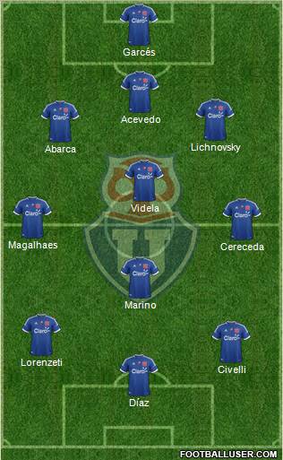 CF Universidad de Chile Formation 2012