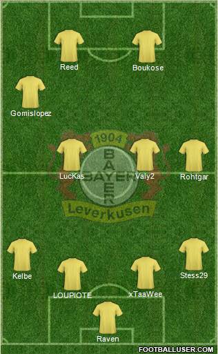 Bayer 04 Leverkusen Formation 2012