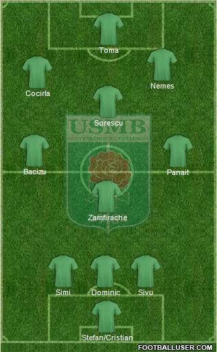 Union Sportive Madinet Blida Formation 2012