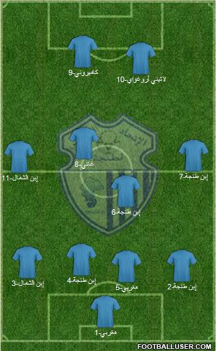 Ittihad Riadi de Tanger 4-3-2-1 football formation