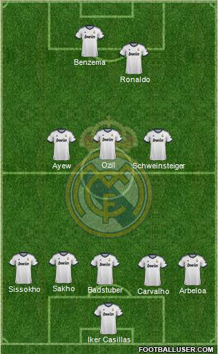 Real Madrid C.F. Formation 2012