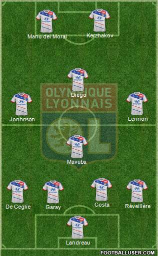 Olympique Lyonnais Formation 2012