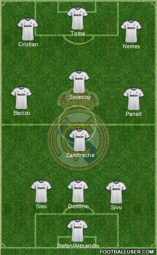 R. Madrid Castilla Formation 2012