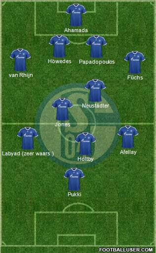 FC Schalke 04 Formation 2012