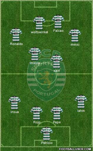 Sporting Clube de Portugal - SAD Formation 2012