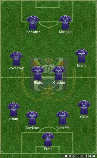 RSC Anderlecht Formation 2012