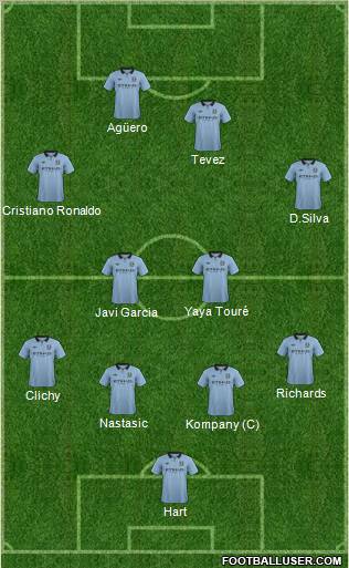 Manchester City Formation 2012