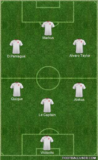 England Formation 2012