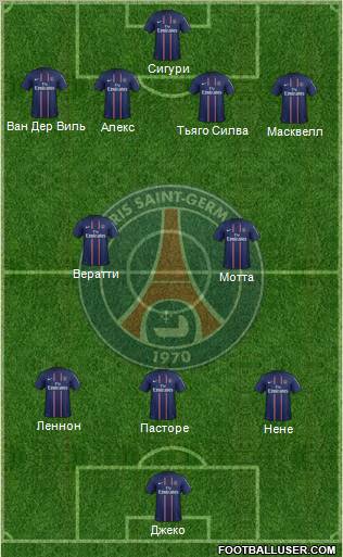 Paris Saint-Germain Formation 2012