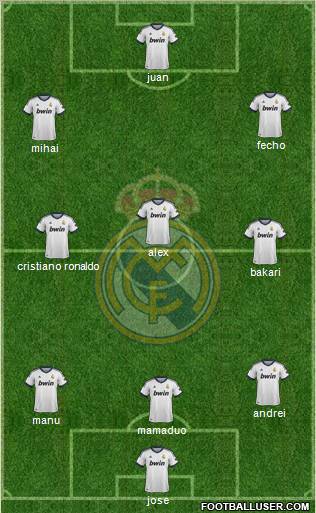 Real Madrid C.F. Formation 2012
