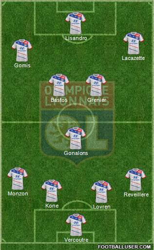 Olympique Lyonnais Formation 2012