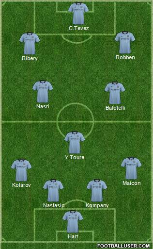 Manchester City Formation 2012
