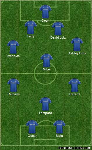 Chelsea Formation 2012