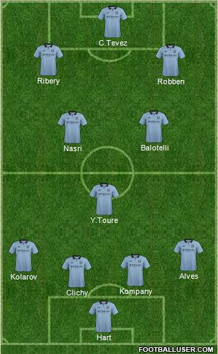 Manchester City Formation 2012