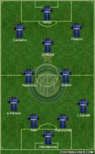 F.C. Internazionale Formation 2012