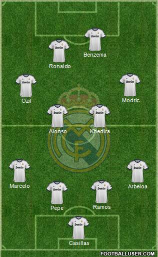 Real Madrid C.F. Formation 2012