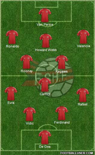 Albania Formation 2012