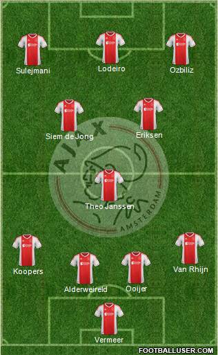 AFC Ajax Formation 2012