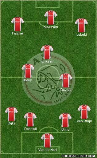 AFC Ajax Formation 2012