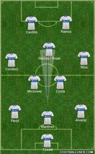 CD Universidad Católica Formation 2012