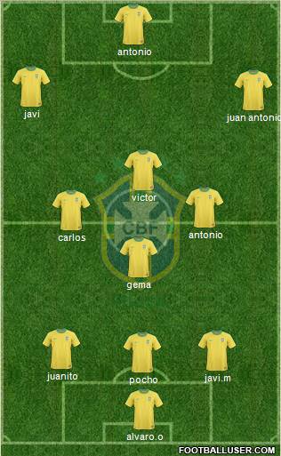 Brazil Formation 2012